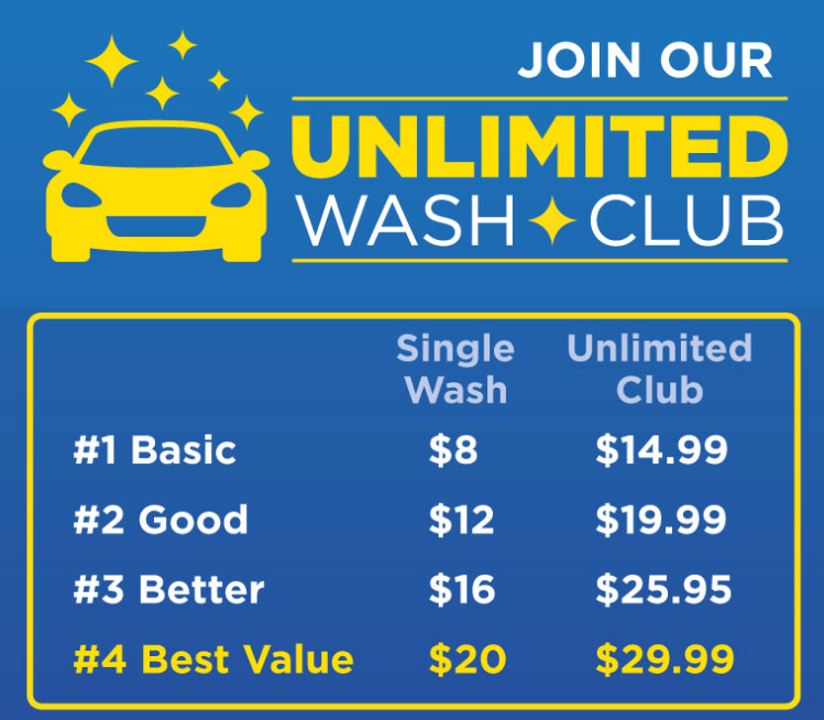 Unlimited Wash Pricing: Basic $14.99 per month, Good $19.99 per month, Better $25.95 per month, Best Value $29.99 per month