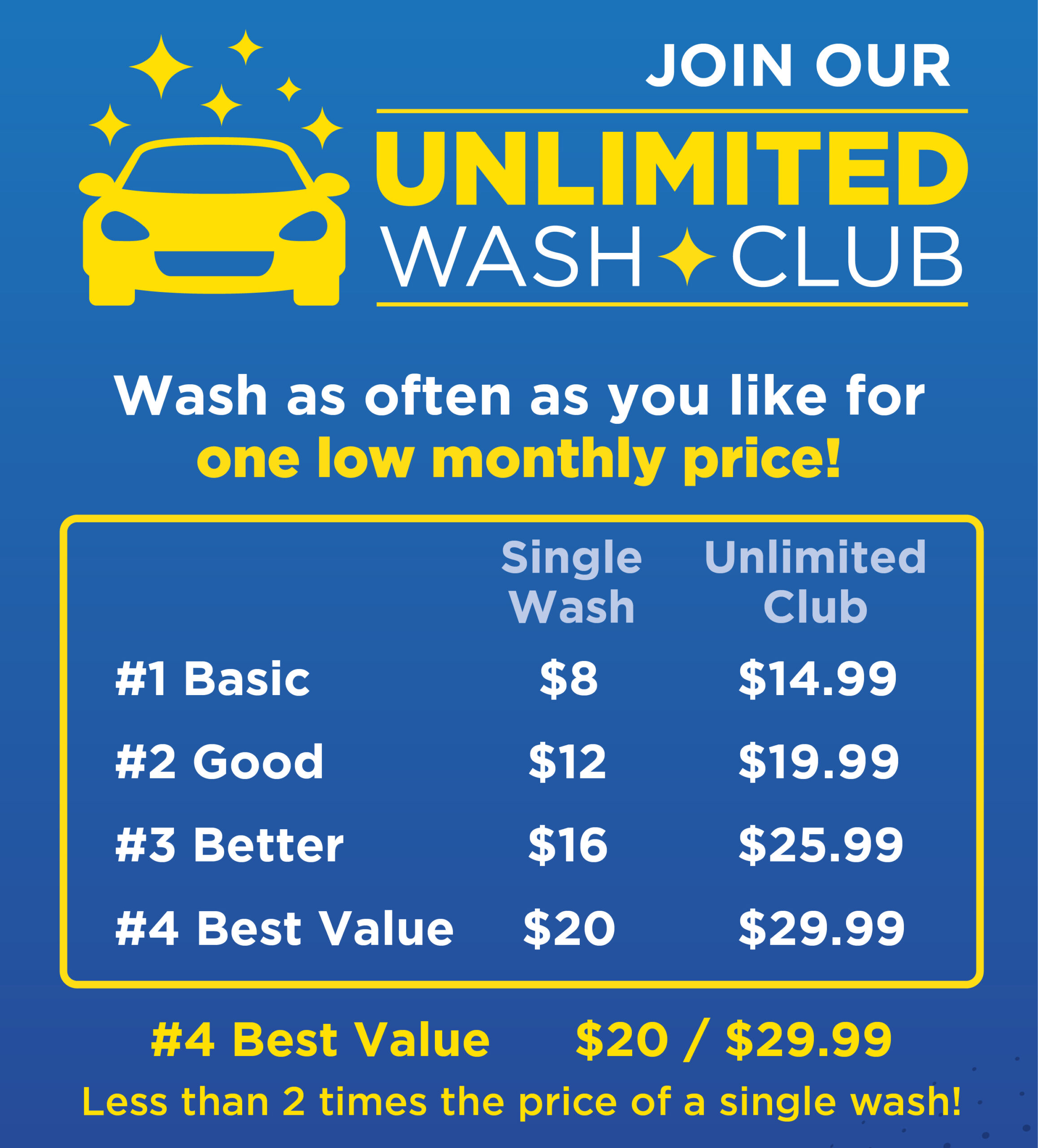 Unlimited Wash Pricing: Basic $14.99 per month, Good $19.99 per month, Better $25.95 per month, Best Value $29.99 per month