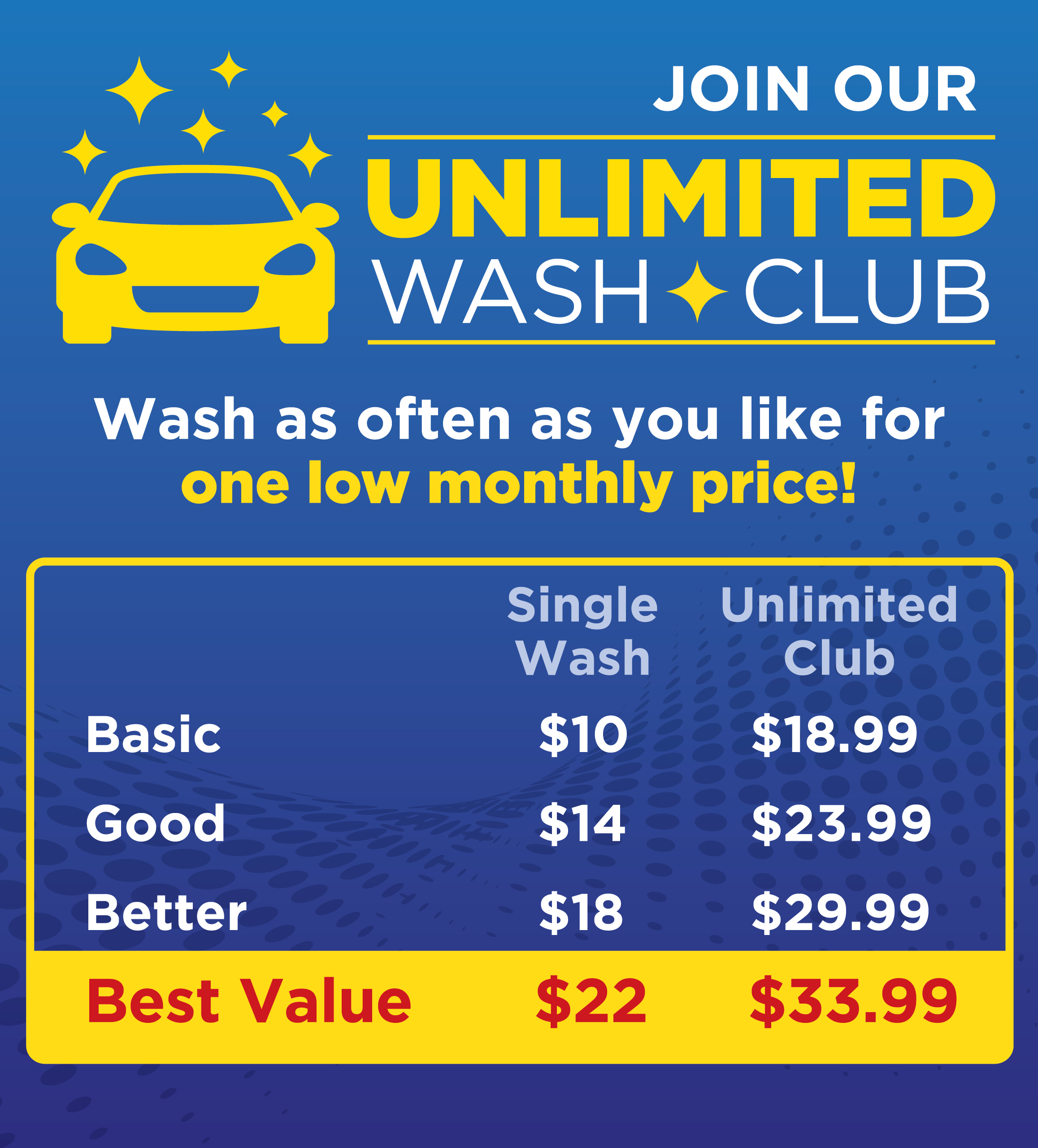Unlimited Wash Pricing: Basic $14.99 per month, Good $19.99 per month, Better $25.95 per month, Best Value $29.99 per month